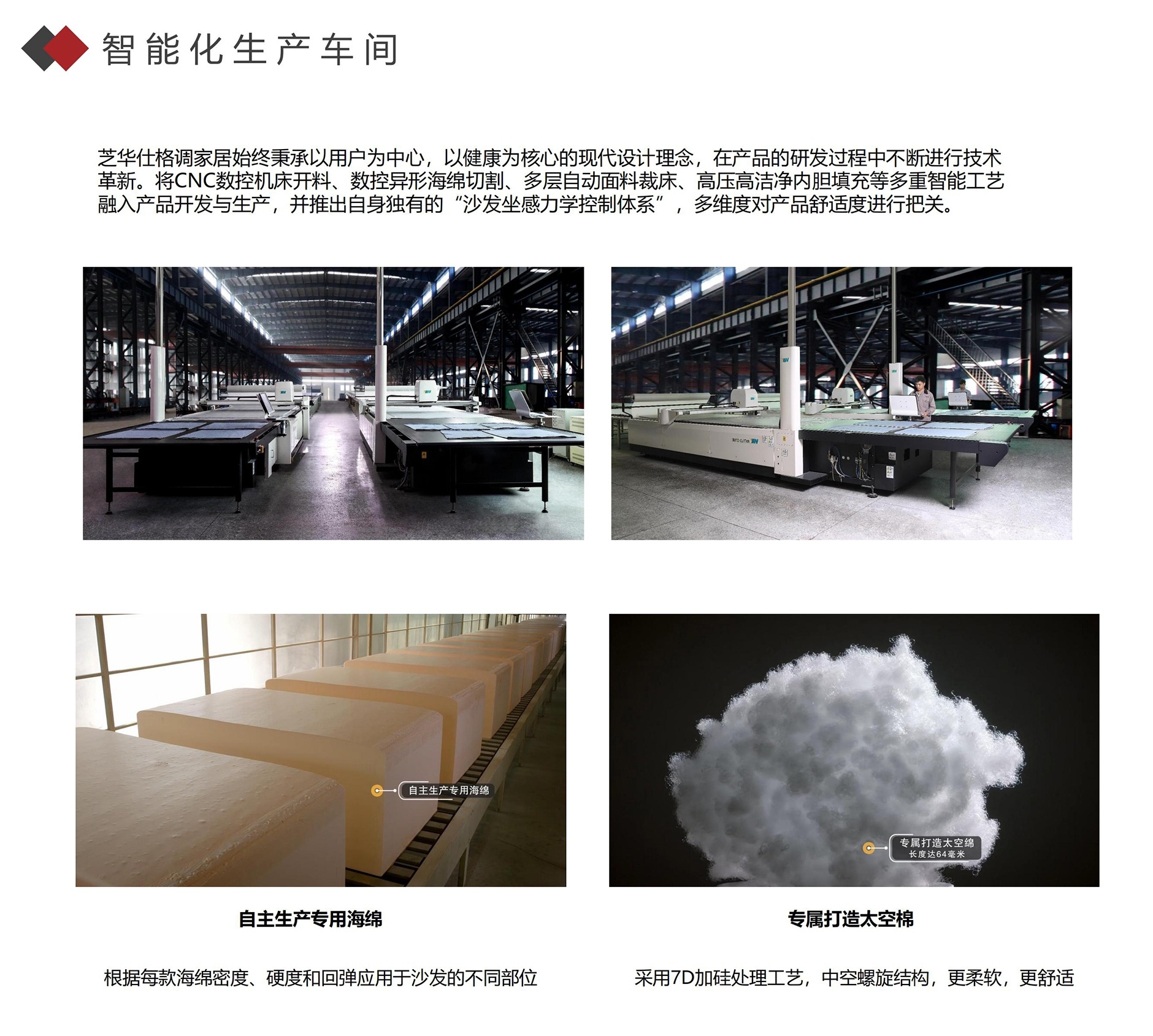 芝华仕格调_04.jpg